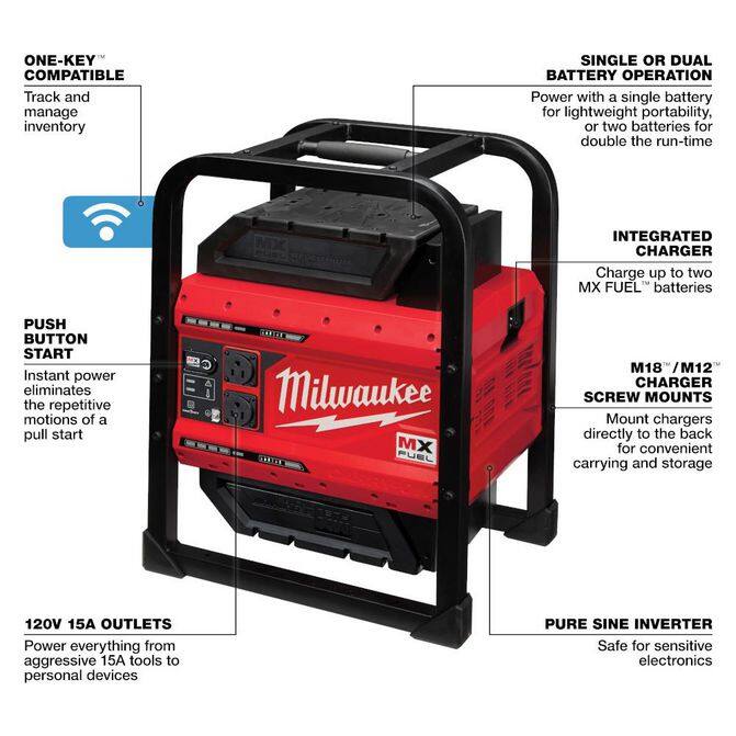 MWKMILWAUKEEMXF0022XC